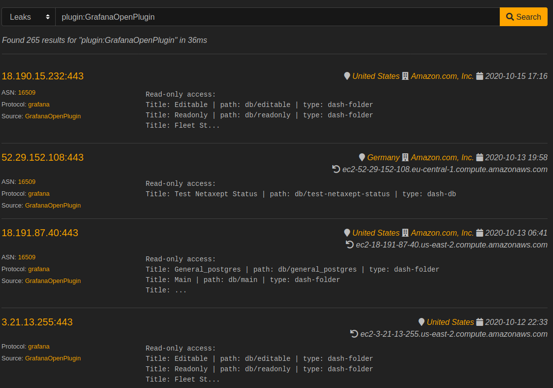 Grafana results